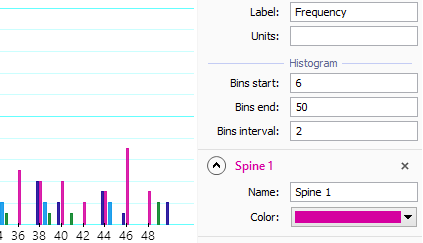 Styling a graph with LabChart Data Plots